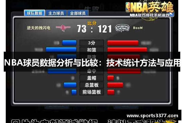 NBA球员数据分析与比较：技术统计方法与应用