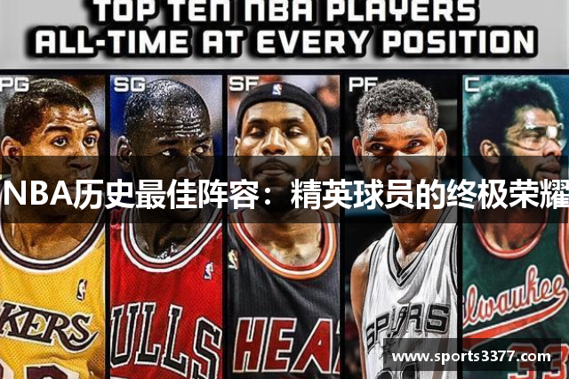NBA历史最佳阵容：精英球员的终极荣耀