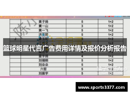 篮球明星代言广告费用详情及报价分析报告