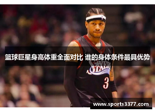 篮球巨星身高体重全面对比 谁的身体条件最具优势
